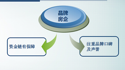 鄭州買(mǎi)房攻略 五大注意事項(xiàng)看清再買(mǎi)(附樓盤(pán)推薦)-鄭州新房網(wǎng)-搜房網(wǎng)
