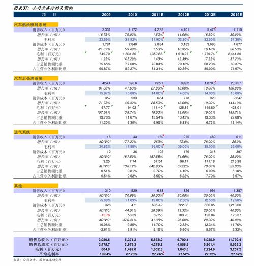 鄭州市前十房地產(chǎn)開發(fā)商 鄭州市房地產(chǎn)公司