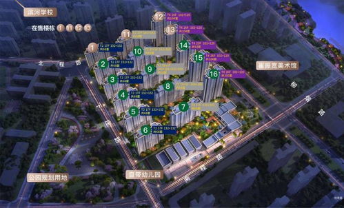 鄭州房地產(chǎn)開發(fā)信息速遞 開發(fā)商直銷、開盤時間、周邊設(shè)施與樓盤動態(tài)詳解